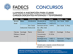 LLAMADO A INSCRIPCIÓN PARA CUBRIR CARGOS DOCENTES INTERINOS Y TEMPORARIO EN LA FADECS-UNCO